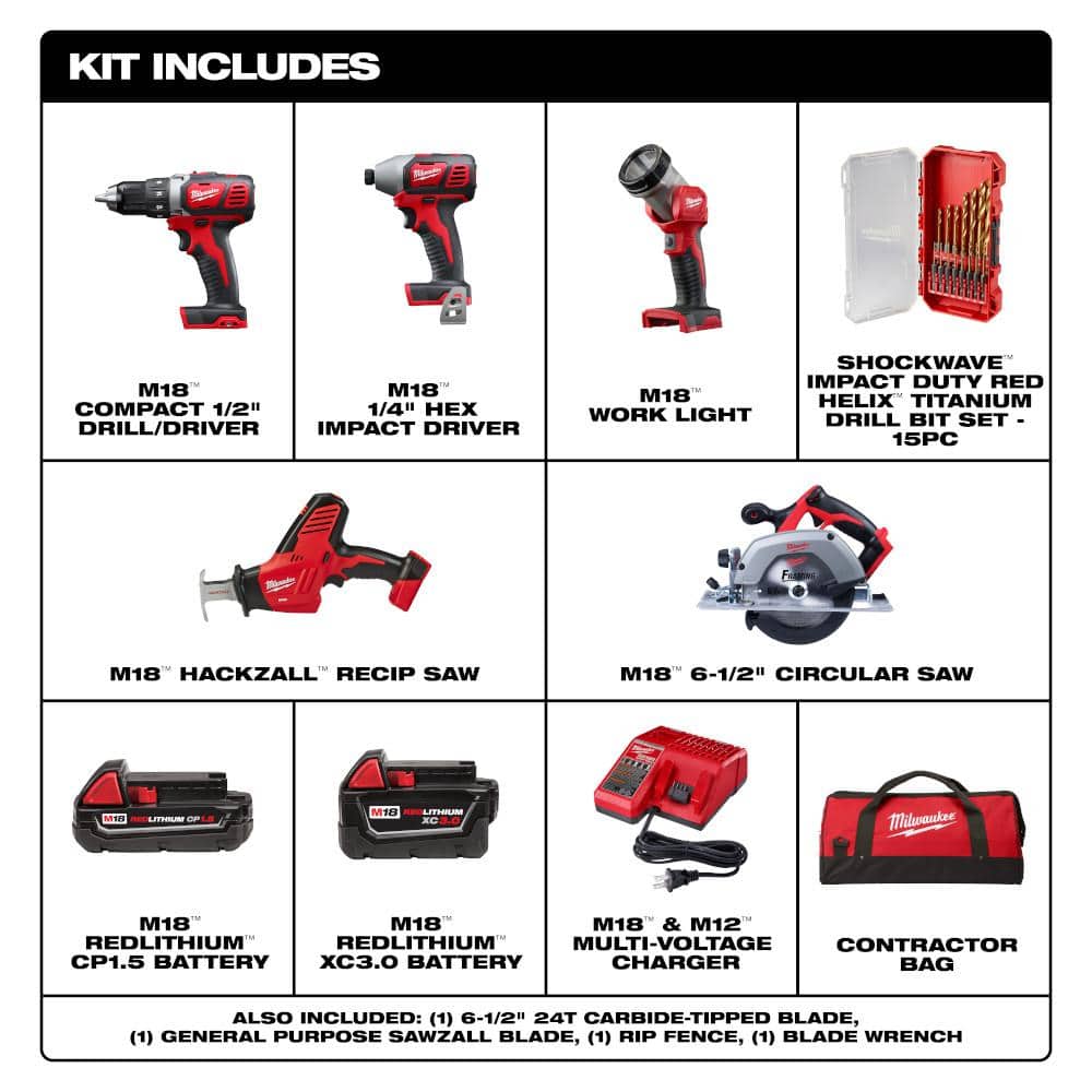 Milwaukee M18 18V Lith-Ion Cordless Combo Kit (5-Tool) w/(1) 3.0Ah & (1) 1.5Ah Battery, (1) Charger & Drill Bit Set (15-Piece)