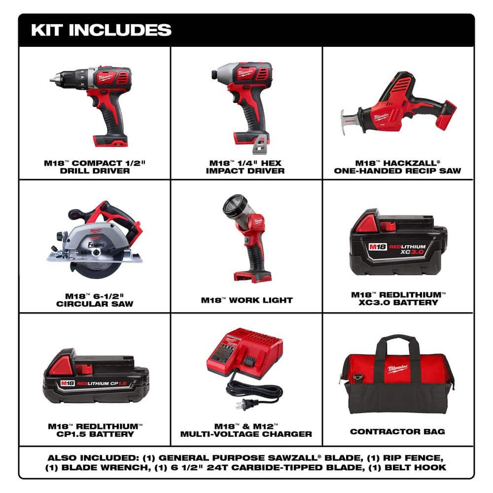 Milwaukee M18 18V Lithium-Ion Cordless Combo Kit, 5-Tool with (1) 3.0Ah & (1) 1.5Ah Battery, Charger & Tool Bag (Model 2695-25CX)