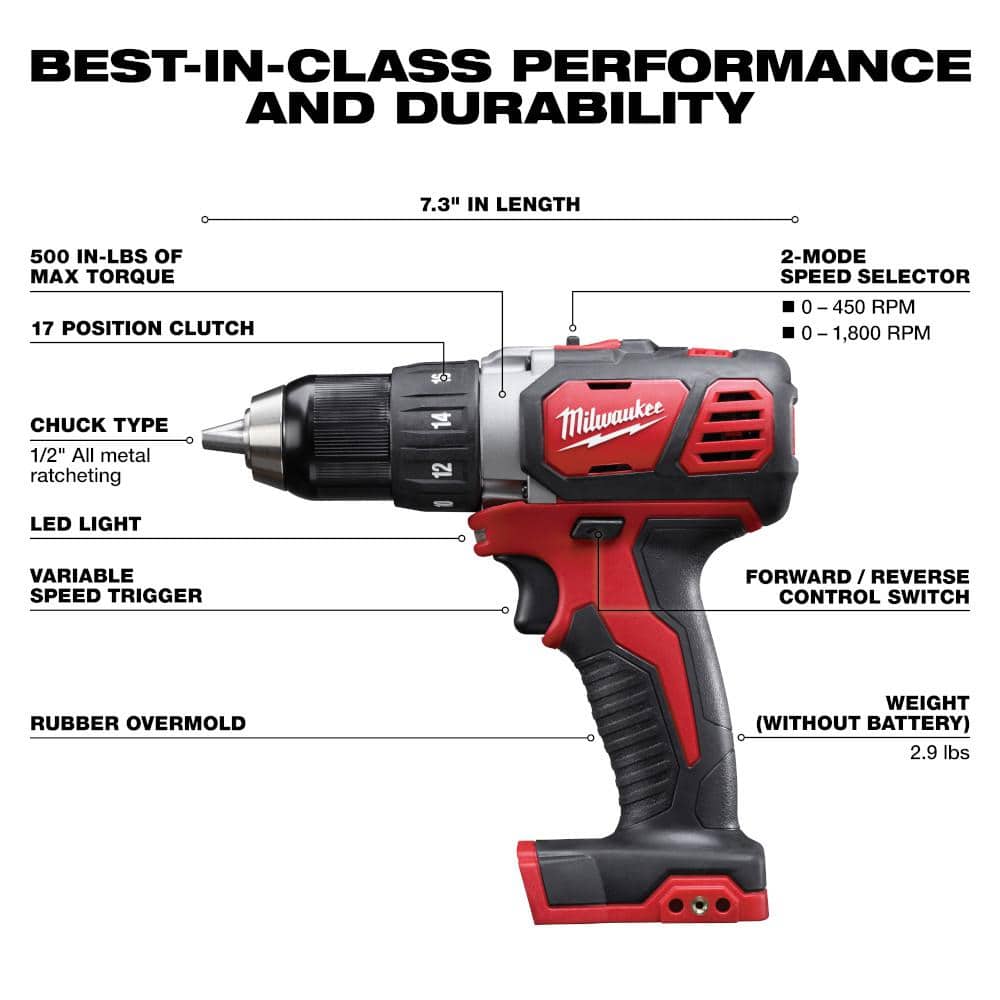 Milwaukee M18 18-Volt Lithium-Ion Cordless 7-Tool Combo Kit with 2 Batteries, Charger, Tool Bag + 15-Piece Drill Bit Set (2695-27SH-48-89-4670)