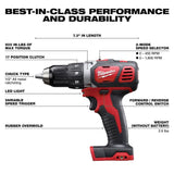 Milwaukee M18 18-Volt Lithium-Ion Cordless 7-Tool Combo Kit with 2 Batteries, Charger, Tool Bag + 15-Piece Drill Bit Set (2695-27SH-48-89-4670)