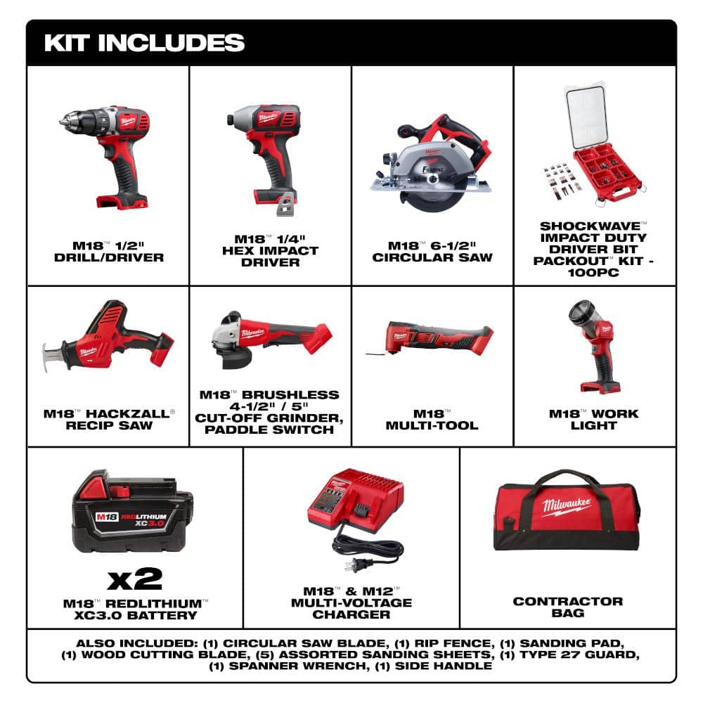 Milwaukee M18 18V Lithium-Ion Cordless 7-Tool Combo Kit with 2 Batteries, Multi-Voltage Charger & SHOCKWAVE 100-Pc Driver Bit Set