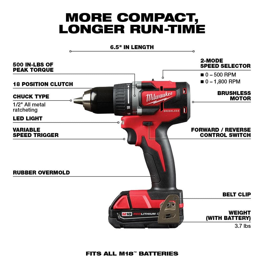 Milwaukee M18 18V Brushless Cordless Compact Drill/Impact Combo Kit, 2-Tool with (2) 2.0Ah Batteries, Charger & Bag (2892-22CT)