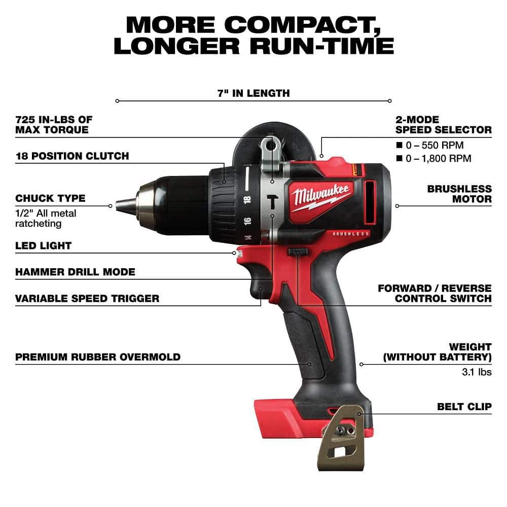 Milwaukee M18 18V Lithium-Ion Brushless Cordless Hammer Drill/Impact Driver/Circular Saw Combo Kit, 3-Tool with 2 Batteries (Model 2893-23CX)