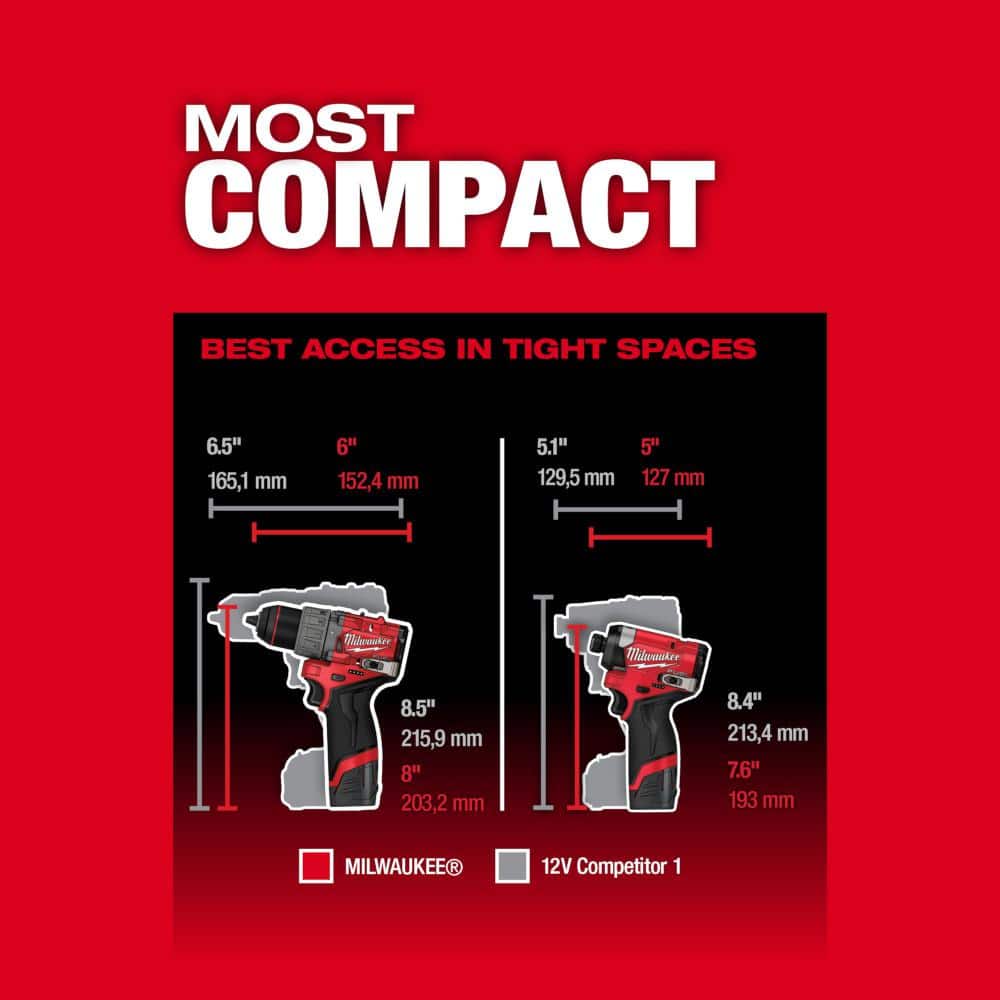 Milwaukee M12 FUEL 12-Volt Lithium-Ion Brushless Cordless Hammer Drill/Impact Driver Combo Kit (2-Tool) with Sub-Compact Band Saw