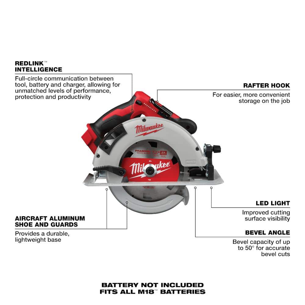 Milwaukee M18 FUEL 18V Lithium-Ion Brushless Cordless Combo Kit w/M18 7-1/4 in. Circular Saw & 5.0ah Battery
