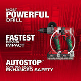 Milwaukee M18 FUEL 18V Lithium‑Ion Brushless Cordless Combo Kit, 5‑Tool with Two 5.0Ah Batteries, Charger & Tool Bag (Model 3697-25)