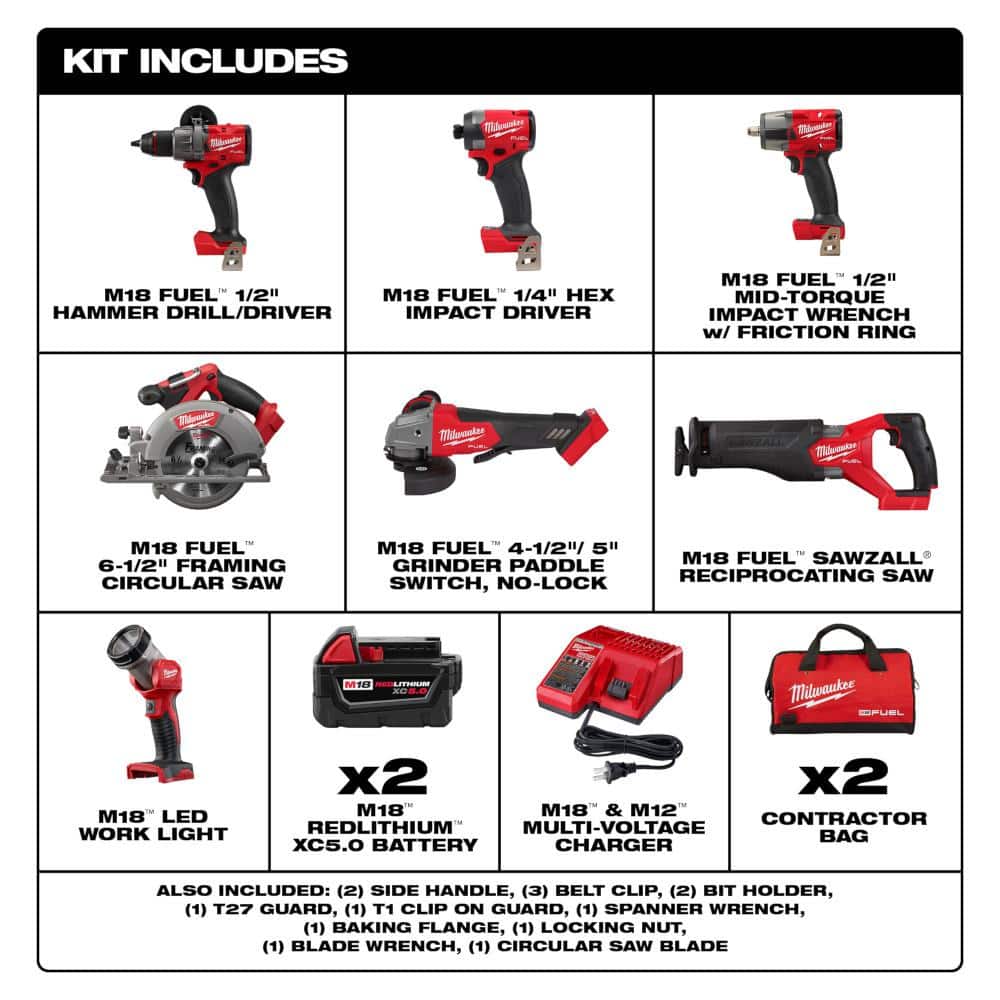 Milwaukee M18 FUEL 18V Lithium‑Ion Brushless Cordless Combo Kit with 18‑Ga Brad Nailer & Jig Saw (9‑Tool)