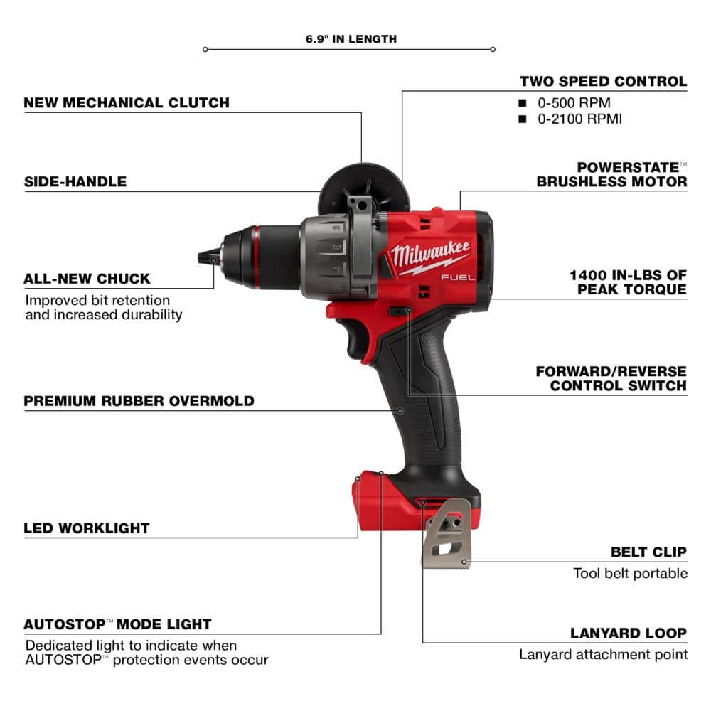 Milwaukee M18 FUEL 18V Lithium‑Ion Brushless Cordless Combo Kit with (2) 5.0 Ah Batteries, 7 Tools + 18‑Ga Brad Nailer