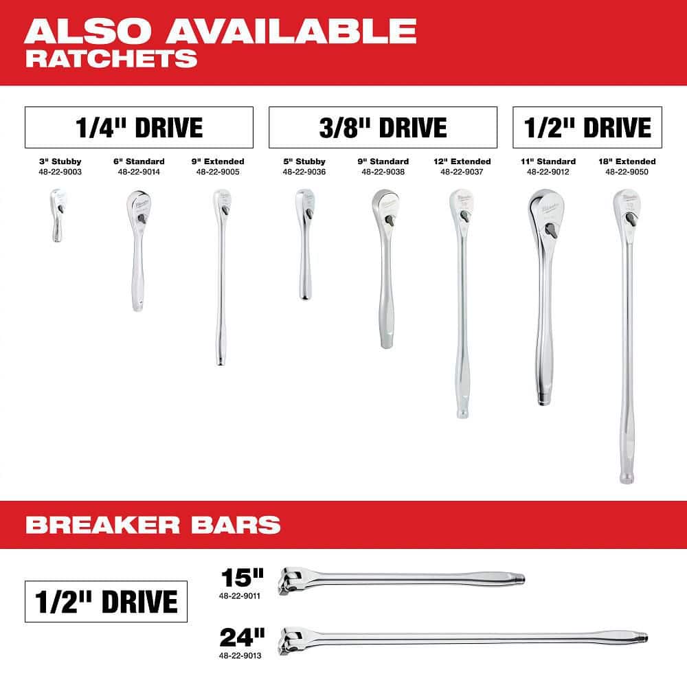 Milwaukee 1/4 in. Drive SAE/Metric Ratchet & Socket Mechanics Tool Set with 3 in. Stubby Ratchet, 51-Piece