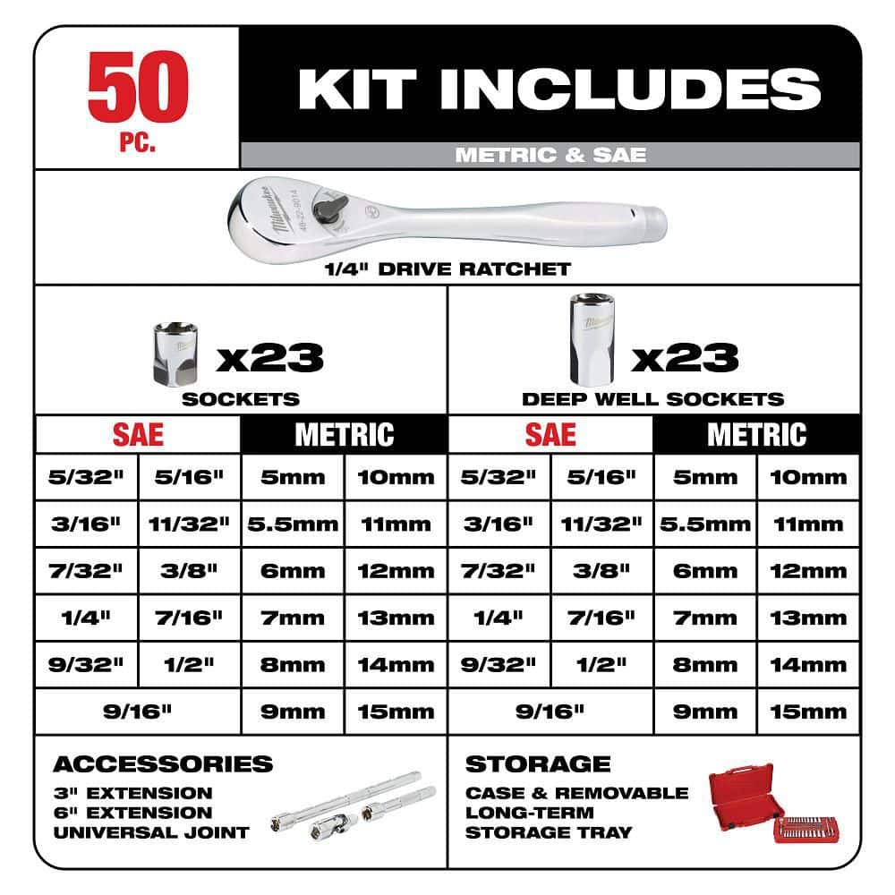 Milwaukee 1/4 in. Drive SAE/Metric Ratchet & Socket Mechanics Tool Set with 3 in. Stubby Ratchet, 51-Piece