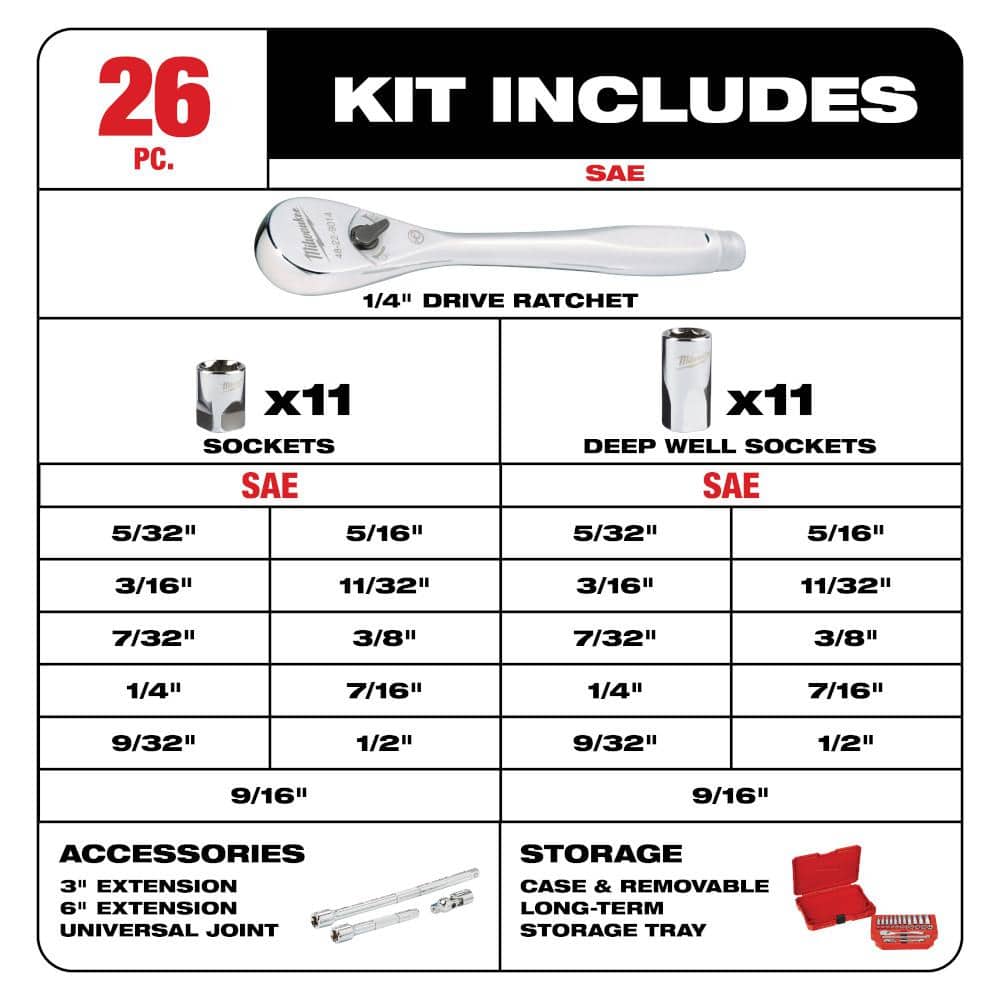 Milwaukee 1/4 in. Drive SAE & Metric Ratchet and Socket Mechanics Tool Set, 54-Piece (48-22-9404 + 48-22-9504)