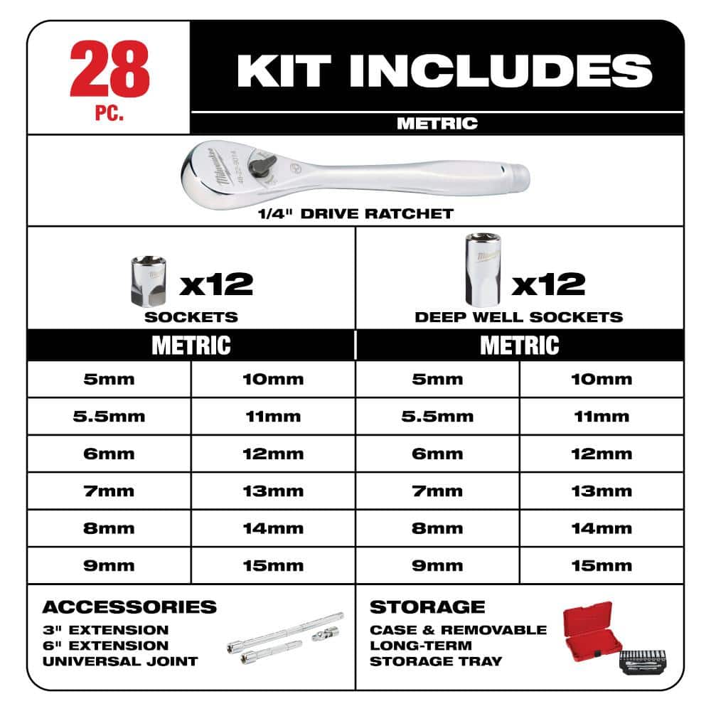 Milwaukee 1/4 in. Drive SAE & Metric Ratchet and Socket Mechanics Tool Set, 54-Piece (48-22-9404 + 48-22-9504)