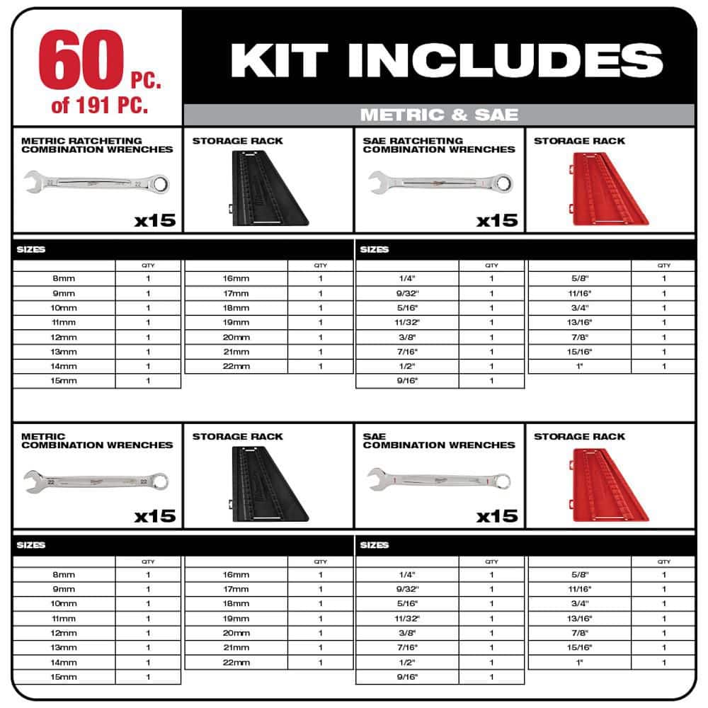 Milwaukee Mechanics Tool Set, 191-Piece (SAE & Metric) with 1/4 in. and 3/8 in. Drives