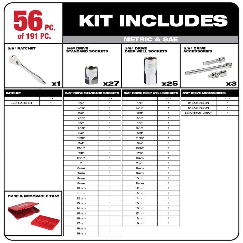Milwaukee Mechanics Tool Set, 191-Piece (SAE & Metric) with 1/4 in. and 3/8 in. Drives