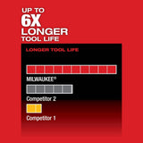 Milwaukee M12 FUEL 12-Volt Brushless Cordless HACKZALL Reciprocating Saw Kit with Free M12 3/8 in. Ratchet