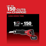 Milwaukee M18 FUEL 18V Lithium-Ion Brushless Cordless Super SAWZALL w/1 in. SDS Plus Rotary Hammer & 8.0ah Starter Kit