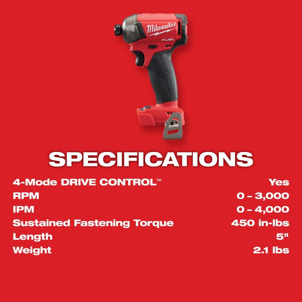 Milwaukee M18 FUEL 18V Lithium-Ion Brushless Cordless Super Sawzall Orbital Reciprocating Saw W/M18 FUEL SURGE Impact Driver
