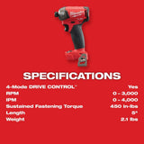 Milwaukee M18 FUEL 18V Lithium-Ion Brushless Cordless Super Sawzall Orbital Reciprocating Saw W/M18 FUEL SURGE Impact Driver