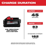 Milwaukee M18 FUEL 18V Lithium-Ion Brushless Cordless Super Sawzall Reciprocating Saw W/Impact Driver and 8.0Ah Starter Kit