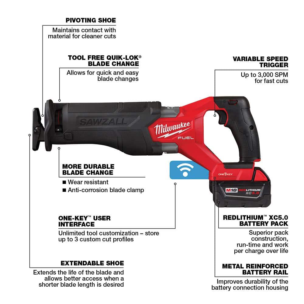 Milwaukee M18 FUEL ONE-KEY 18V Brushless Cordless SAWZALL Reciprocating Saw Kit with (2) 5.0Ah Batteries & Case