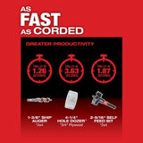 Milwaukee M18 FUEL 18V Lithium‑Ion Brushless Cordless GEN 2 SUPER HAWG 1/2 in. Right Angle Drill (Tool‑Only)