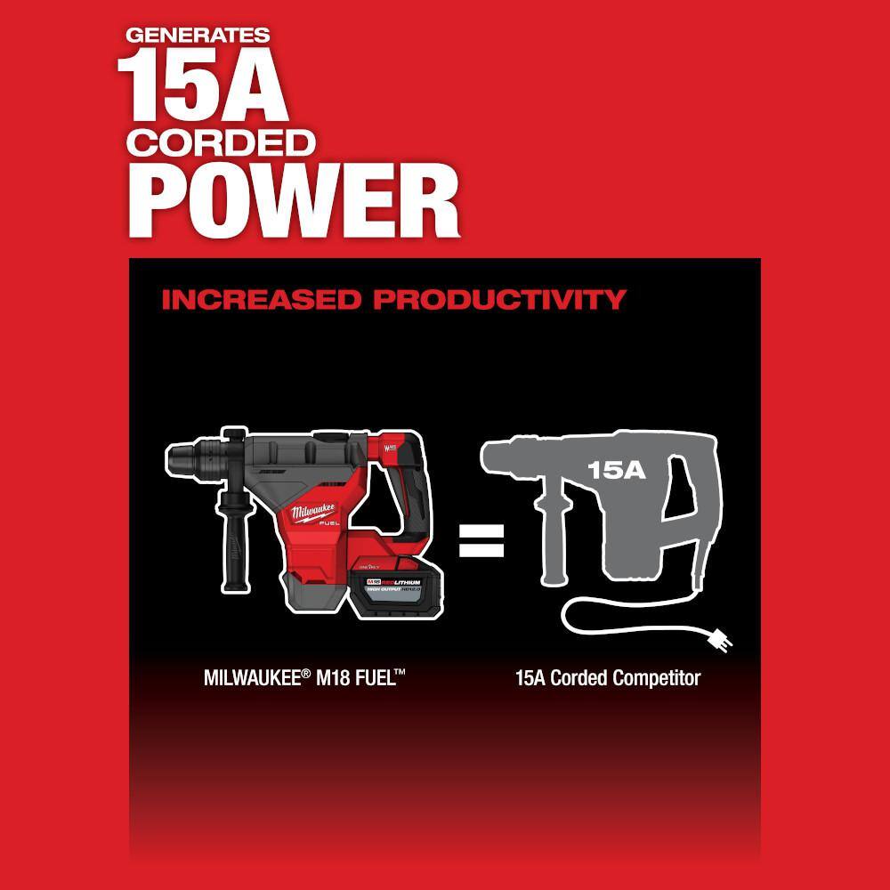 Milwaukee M18 FUEL 18V Lithium-Ion Brushless 1-9/16 in. SDS-Max Rotary Hammer Kit with 2 Batteries & M18 3/8 in. Impact Wrench