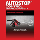 Milwaukee M18 FUEL 18V Lithium-Ion Brushless Cordless 1 in. SDS-Plus Rotary Hammer with 10 in. Bull Point & Steel Flat Chisel