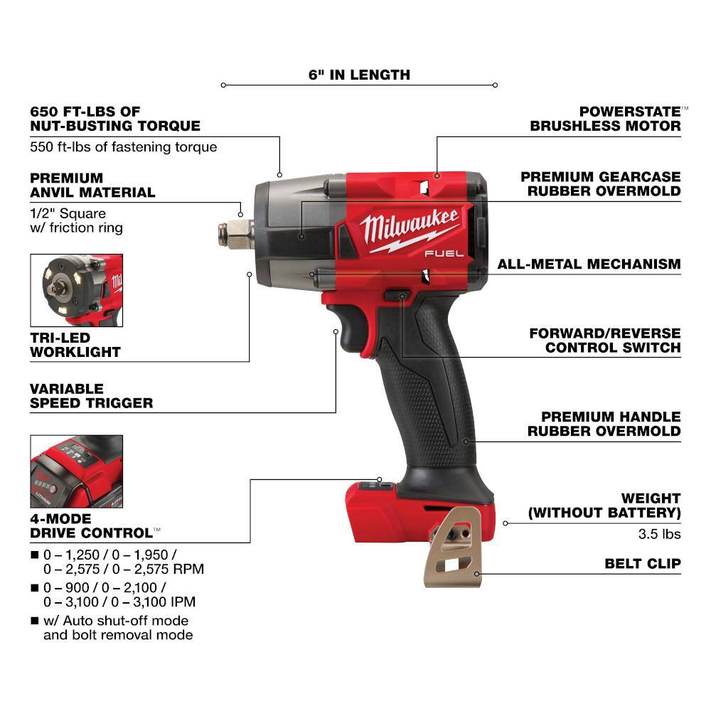 Milwaukee M18 FUEL 18V Lithium‑Ion Brushless 1 in. Cordless SDS‑Plus Rotary Hammer Kit with HAMMERVAC Dust Extractor and M18 FUEL 1/2 in. Impact Wrench