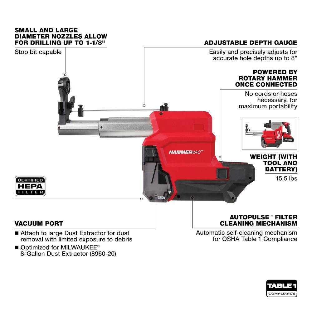 Milwaukee M18 FUEL 18V Lithium-Ion Brushless 1-1/8 in. Cordless SDS-Plus Rotary Hammer Kit with Dust Extractor, 2 XC6.0 Batteries, Rapid Charger & M18 FUEL Impact Wrench