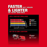Milwaukee M18 FUEL ONE-KEY 18V Lithium-Ion Brushless Cordless 1-1/4 in. SDS-Plus D-Handle Rotary Hammer Kit with (2) 6.0Ah Batteries, Charger & Case