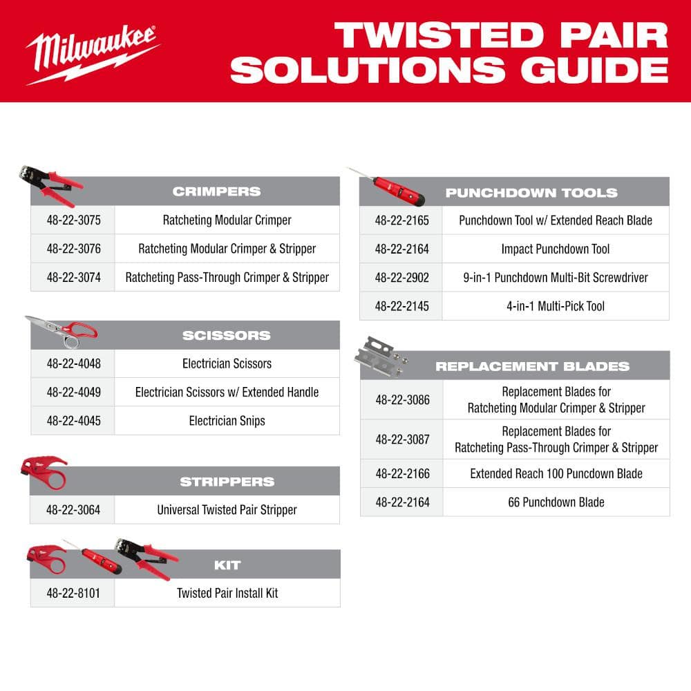 Milwaukee Electrician Snips, 2 in Blade, Bolt Lock, Forged Blades