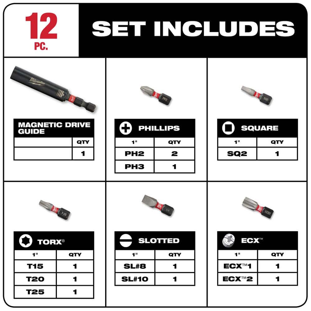 Milwaukee SHOCKWAVE Impact Duty Magnetic Drive Guide Bit Set, 12-Piece (Model 48-32-4507)