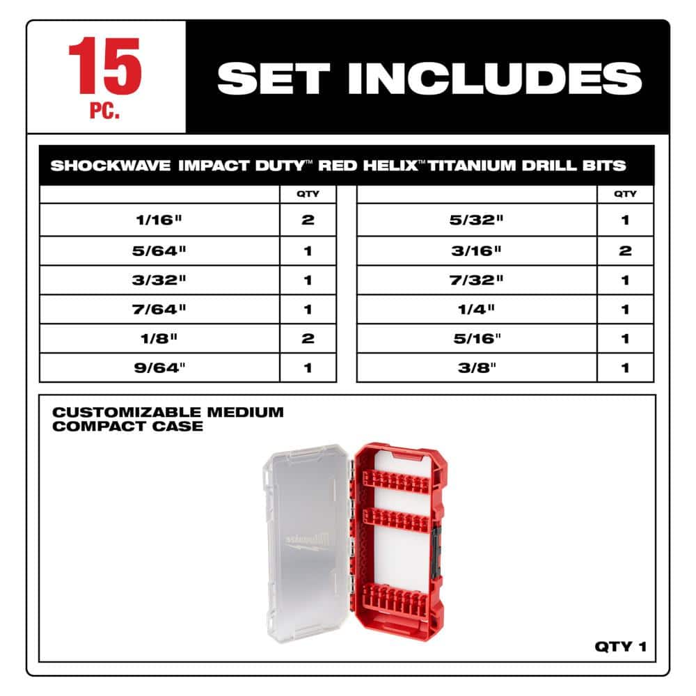 Milwaukee SHOCKWAVE Impact Duty Screwdriver Bit Set with PACKOUT Case + Red Helix Titanium Drill Bit Set, 83-Piece