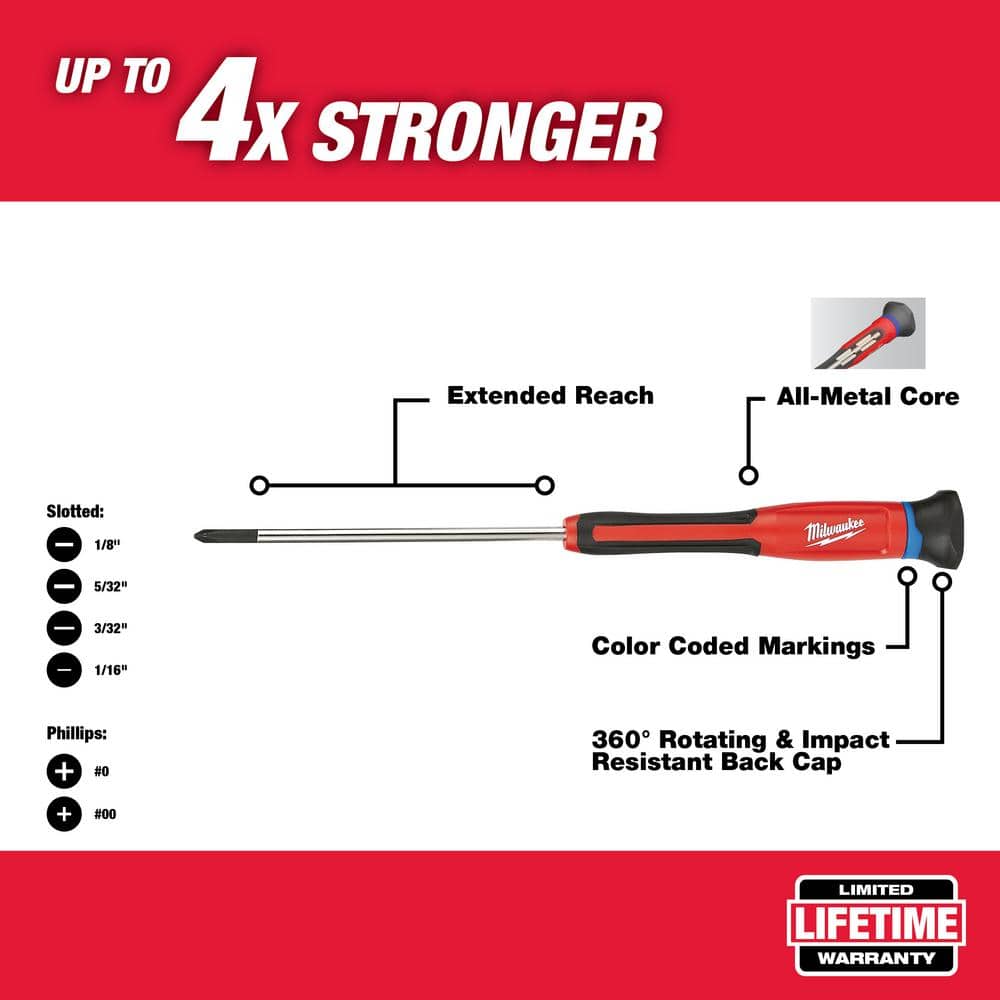 Milwaukee Precision Phillips & Torx Screwdriver Set, All-Metal Core, 12-Piece (48-22-2606 & 48-22-2610)