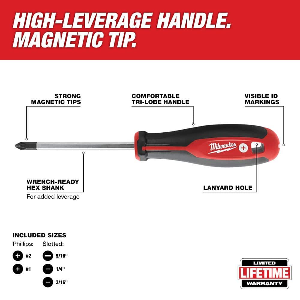 Milwaukee Phillips/Slotted Screwdriver Set with Tri-Lobe Handles, Magnetic Tips — 6-Piece (Model 48-22-2706)