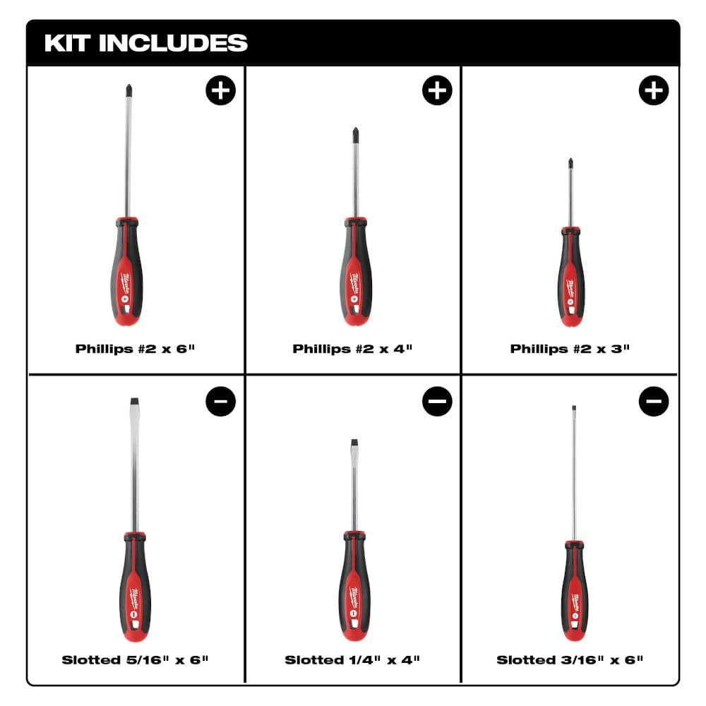 Milwaukee Phillips/Slotted Hex Drive Screwdriver Set with 1/4 in. Drive SAE/Metric Ratchet & Socket Mechanics Tool Set (31-Piece)
