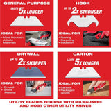 Milwaukee 12-Piece Screwdriver Set with FASTBACK Folding Utility Knife (Blade Storage) & Compact FASTBACK Utility Knife