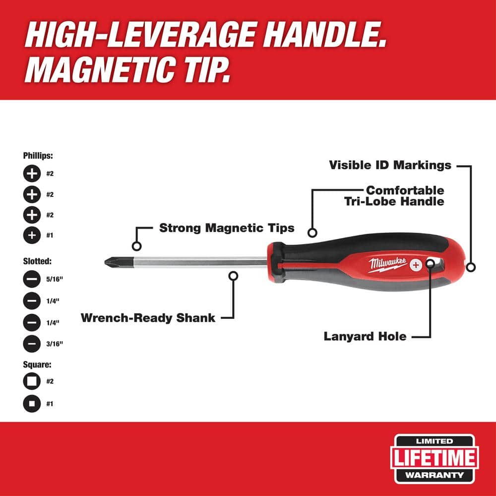 Milwaukee 12-Piece Screwdriver Set with FASTBACK Folding Utility Knife (Blade Storage) & Compact FASTBACK Utility Knife