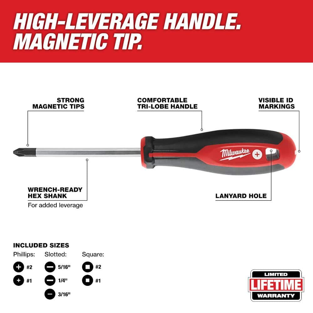 Milwaukee Combination Screwdriver Set with 1/4 in. Drive SAE/Metric Ratchet & Socket Mechanics Tool Set (35-Piece)