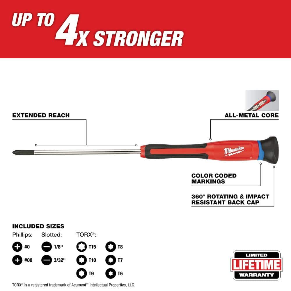 Milwaukee Screwdriver Set with Precision Screwdriver Set, Magnetic Tips (16-Piece)