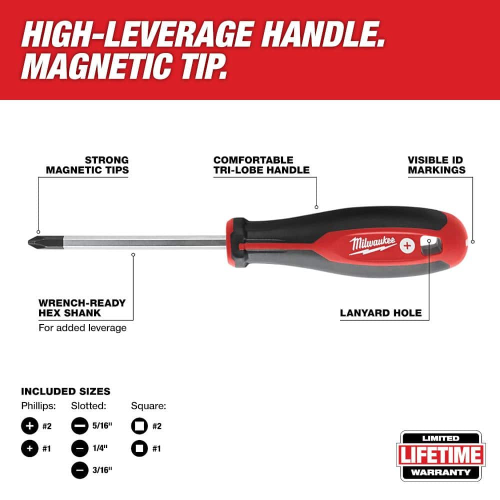 Milwaukee Screwdriver Set with Precision Screwdriver Set, Magnetic Tips (16-Piece)
