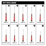 Milwaukee Screwdriver Set with Precision Screwdriver Set, Magnetic Tips (16-Piece)