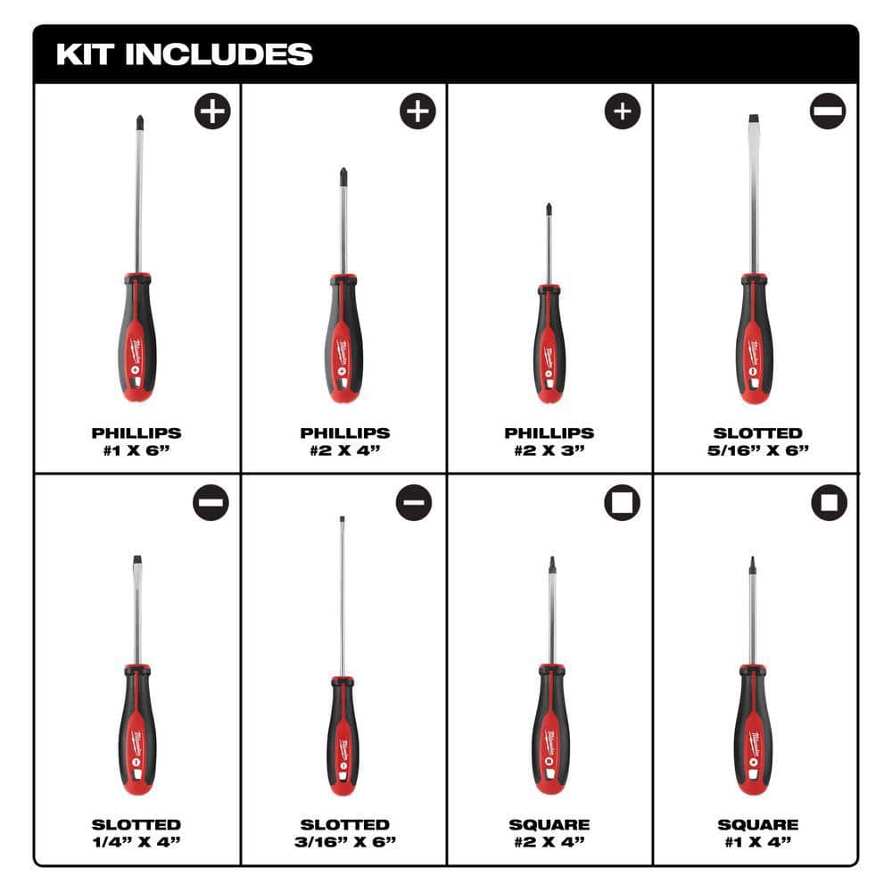 Milwaukee Screwdriver Set with Precision Screwdriver Set, Magnetic Tips (16-Piece)