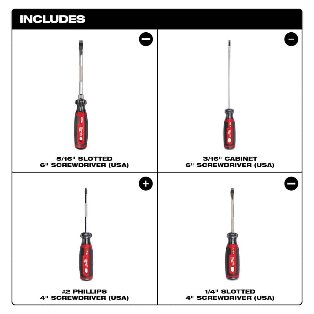 Milwaukee Multi-Bit Screwdrivers & Pliers Hand Tool Set (8-Piece)
