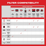 Milwaukee Dry HEPA Filter for M18 FUEL Compact Vacuum (Model 49-90-2012)