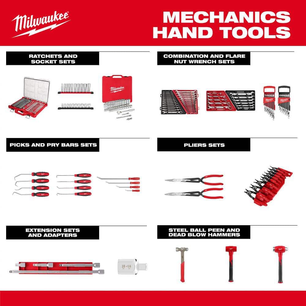 Milwaukee 3/8 in. Drive SAE & Metric Deep Well 6‑Point Socket Set, FOUR FLAT Sides, Chrome Finish (20-Piece)