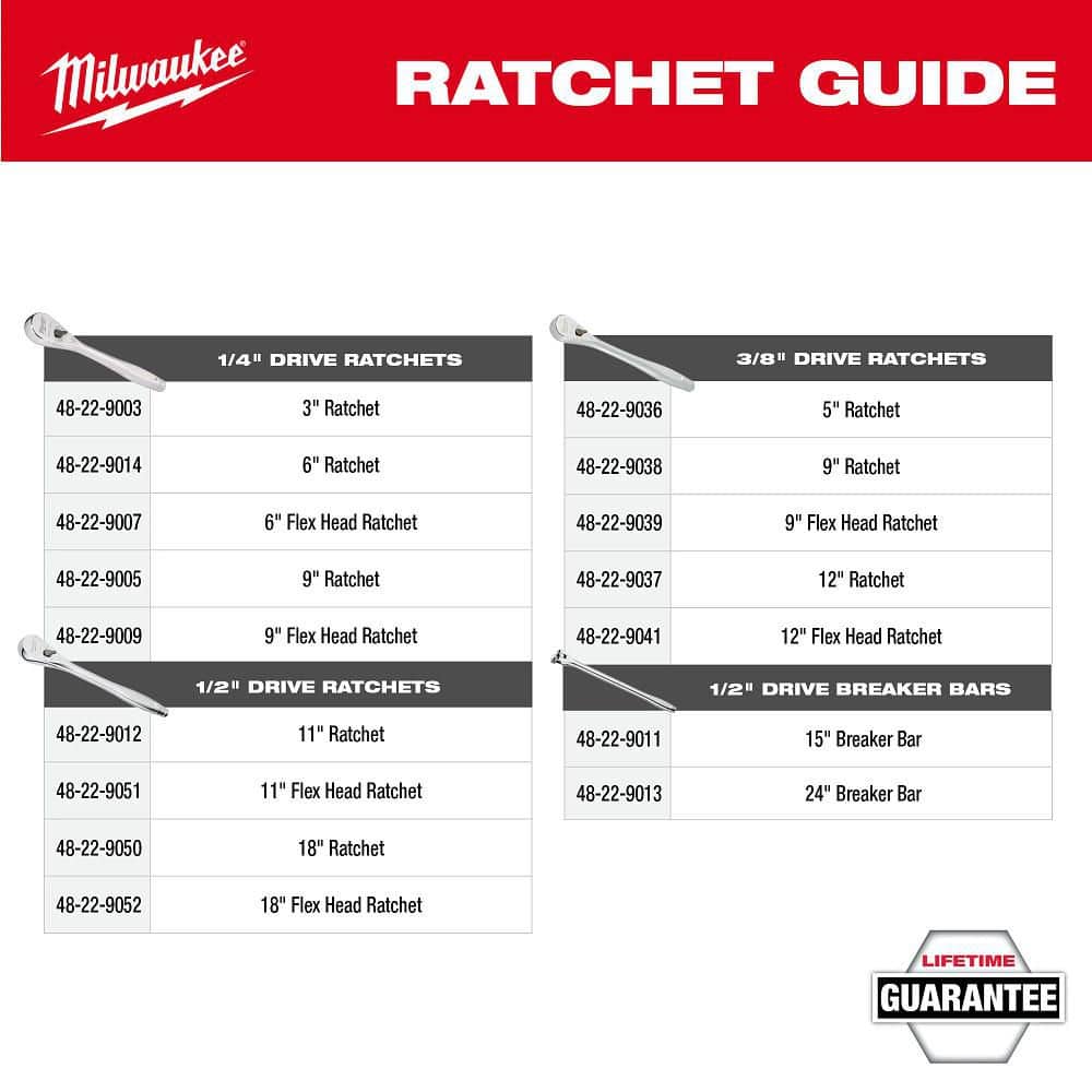 Milwaukee 3/8 in. Drive SAE & Metric Deep Well 6‑Point Socket Set, FOUR FLAT Sides, Chrome Finish (20-Piece)