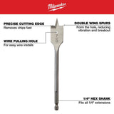 Milwaukee High Speed Wood Spade Bit Set with SPEED FEED Auger (17-Piece)
