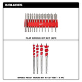 Milwaukee High Speed Wood Spade Bit Set with SPEED FEED Auger (17-Piece)