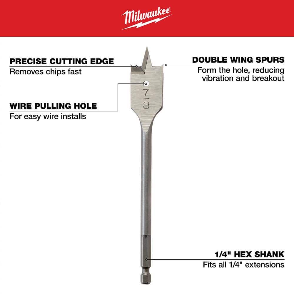 Milwaukee High Speed Wood Spade Bit Set, 13-Piece (1/4 in. to 1 in.)